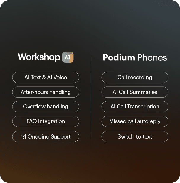 Two solutions. One fully booked workshop.