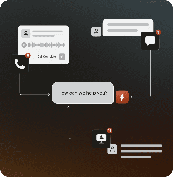 Every customer conversation. One place.